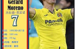 星空体育官网下载入口包含比利亚雷亚尔转会期复出首秀，志在意甲名次提升，信心回归，球队文化再被提及的词条