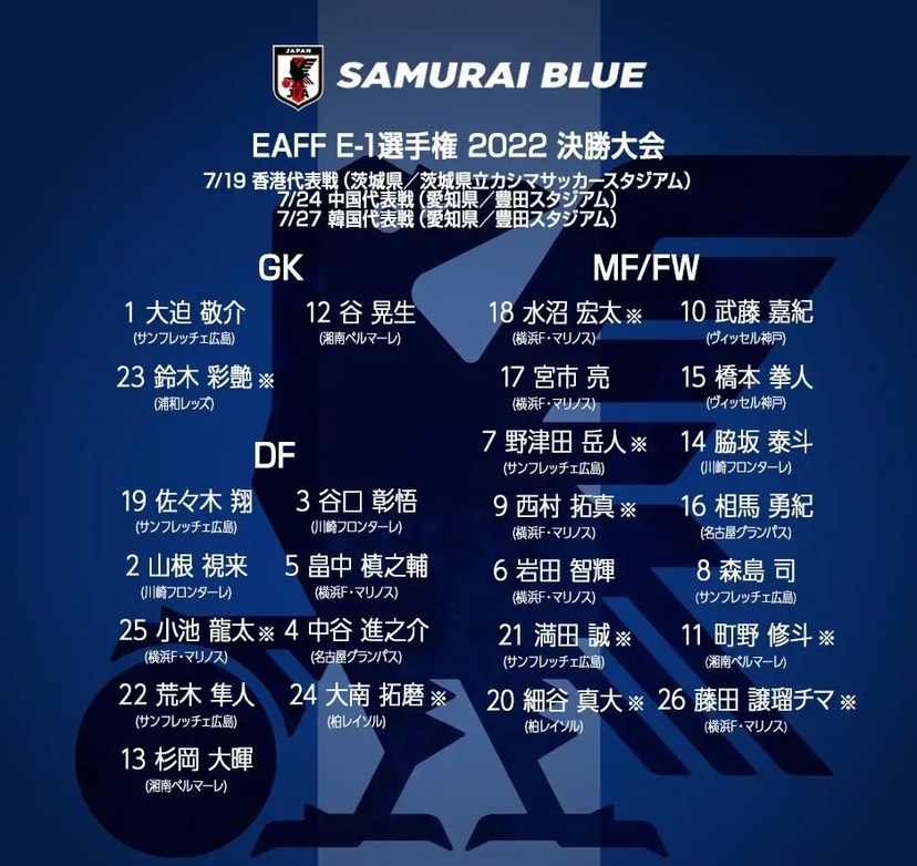 关于今夜深圳男篮调整名单以备英超集结日那不勒斯调整名单以备中超，这一次真的关键时刻AC米兰调整名单以备意甲的信息